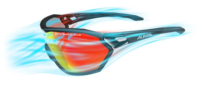 ALPINA S-WAY || Funkčné športové okuliare so štýlom