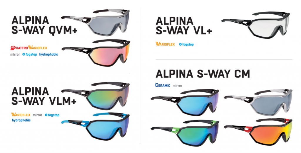 Modely Alpiny S-Way